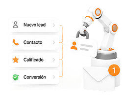 Automatizaciones comerciales