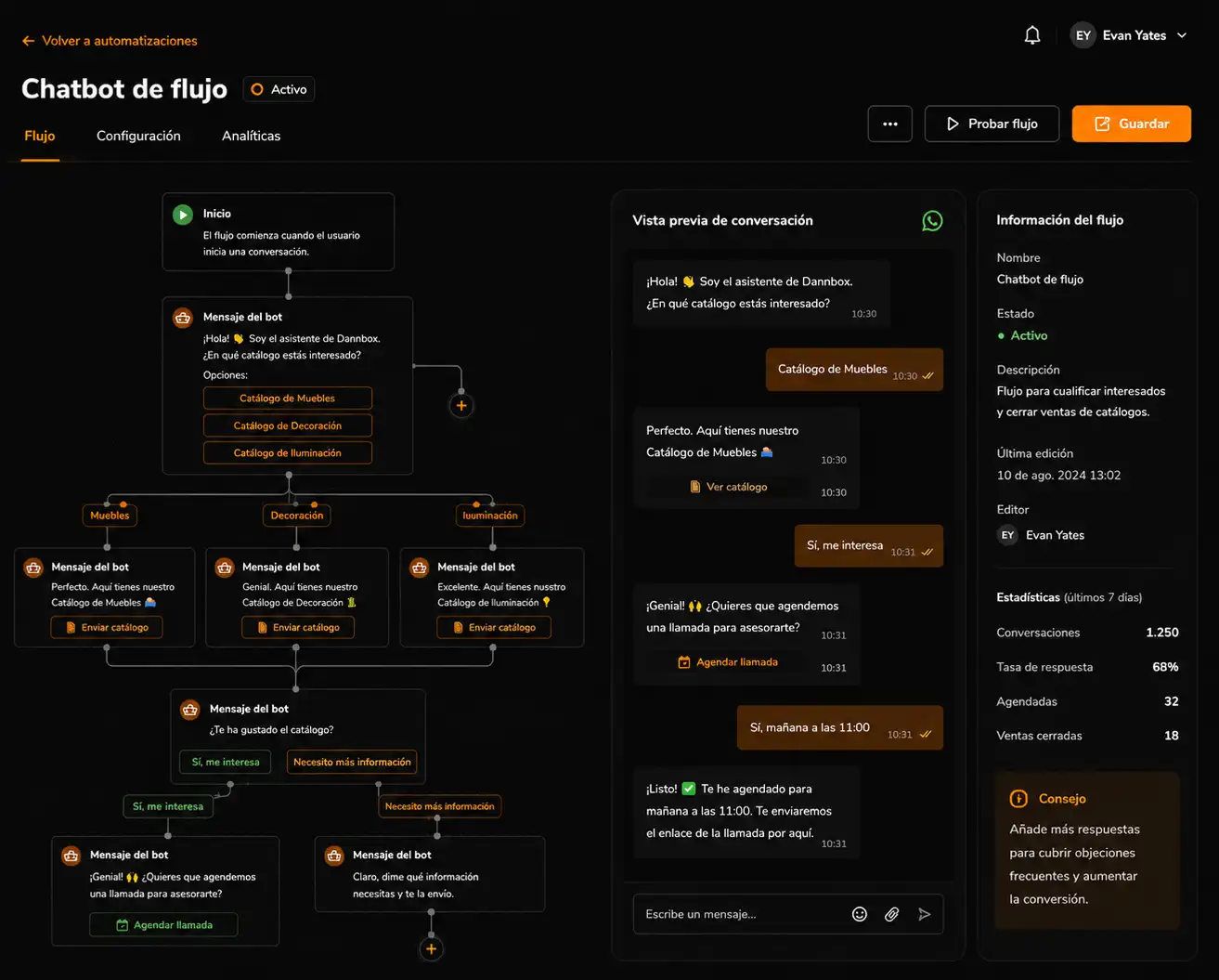 Vista del constructor de flujos de DannBox