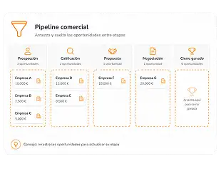 Pipeline visual